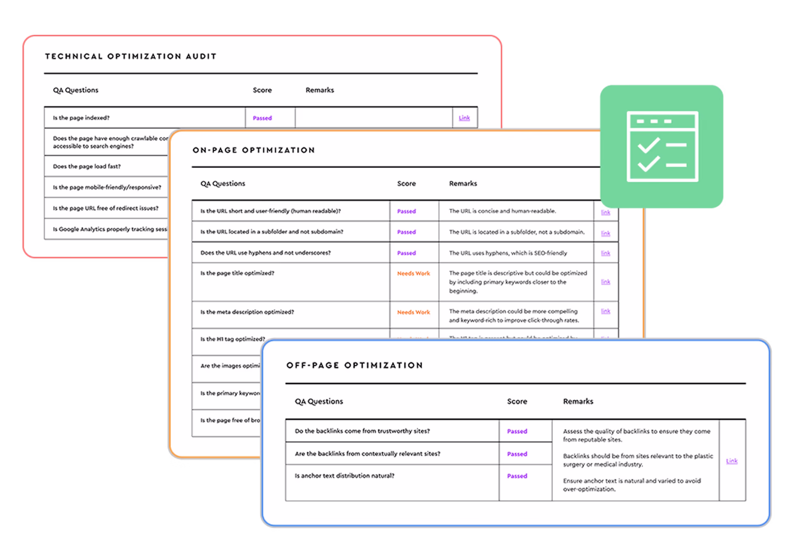 Comprehensive Medical SEO - Greaton Comprehensive Medical SEO