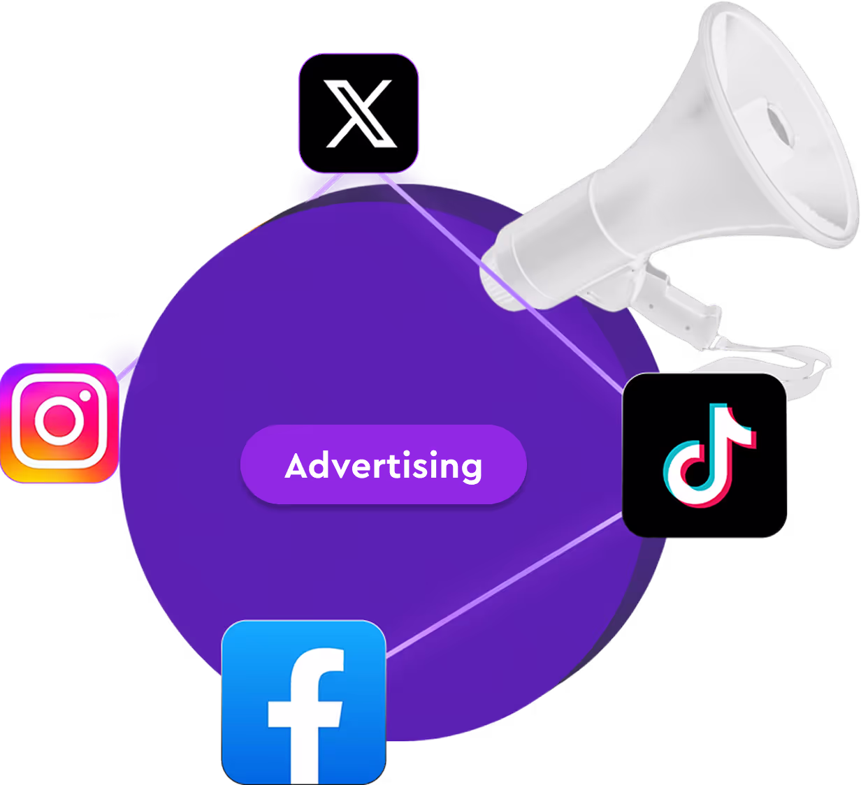 Advertising