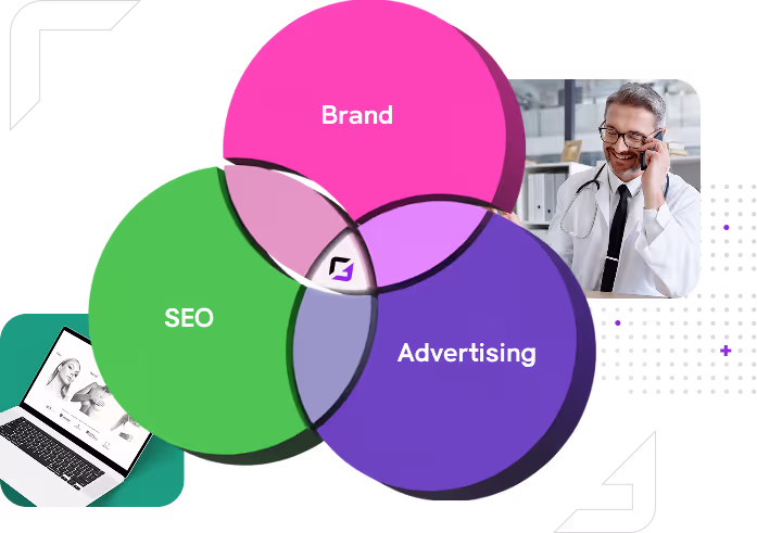 The Trifecta of Medical Marketing 